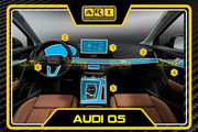Dán PPF nội thất Audi Q5 - Hình 1