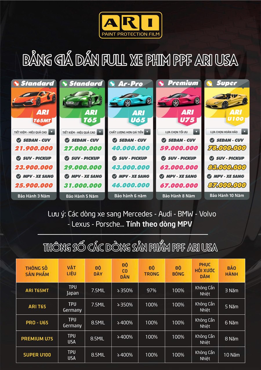 Bảng giá tham khảo dán PPF xe ô tô